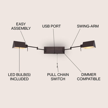 Arlo Farmhouse Industrial Single Swing Arm Plug-In or Hardwired Iron LED Wall Sconce with Pull-Chain
